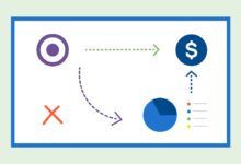 Revenue Growth