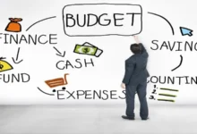 budgeting-planning